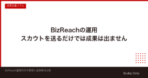採用代行でBizReach運用を最大化【2026年最新】費用・スカウト返信率・成功事例まで