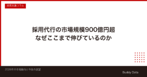採用代行の市場規模は約700億円【2026年最新】拡大の背景と将来性を本音で解説